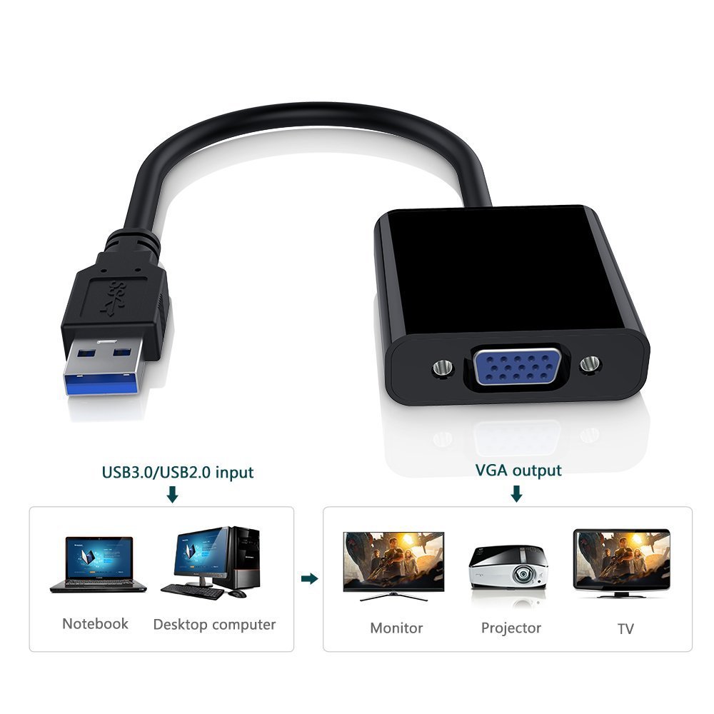 USB 3.0 - VGA Adaptörü Çoklu E - Tablet Lap Desk incelemesi ve fiyatı